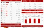 درمانگاه هلال‌احمر گیلان در نجف اشرف، الگوی مدیریت راهبردی سلامت در مأموریت‌های انبوه‌جمعیت است