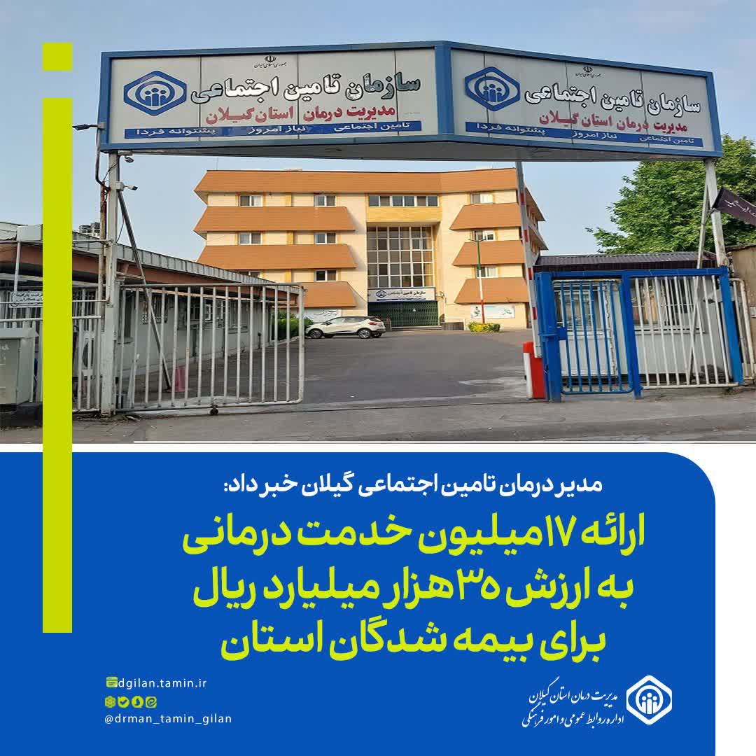 ارائه 17میلیون خدمت درمانی به ارزش 35هزار میلیارد ریال برای بیمه شدگان استان