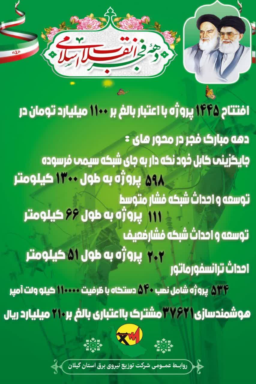 افتتاح ۱۴۴۵ پروژه برق‌رسانی در گیلان همزمان با دهه فجر