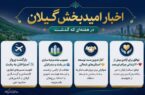 از تصویب بلندمرتبه‌سازی تا تدوین سند توسعه شمال؛ هفته‌ای امیدبخش برای گیلان