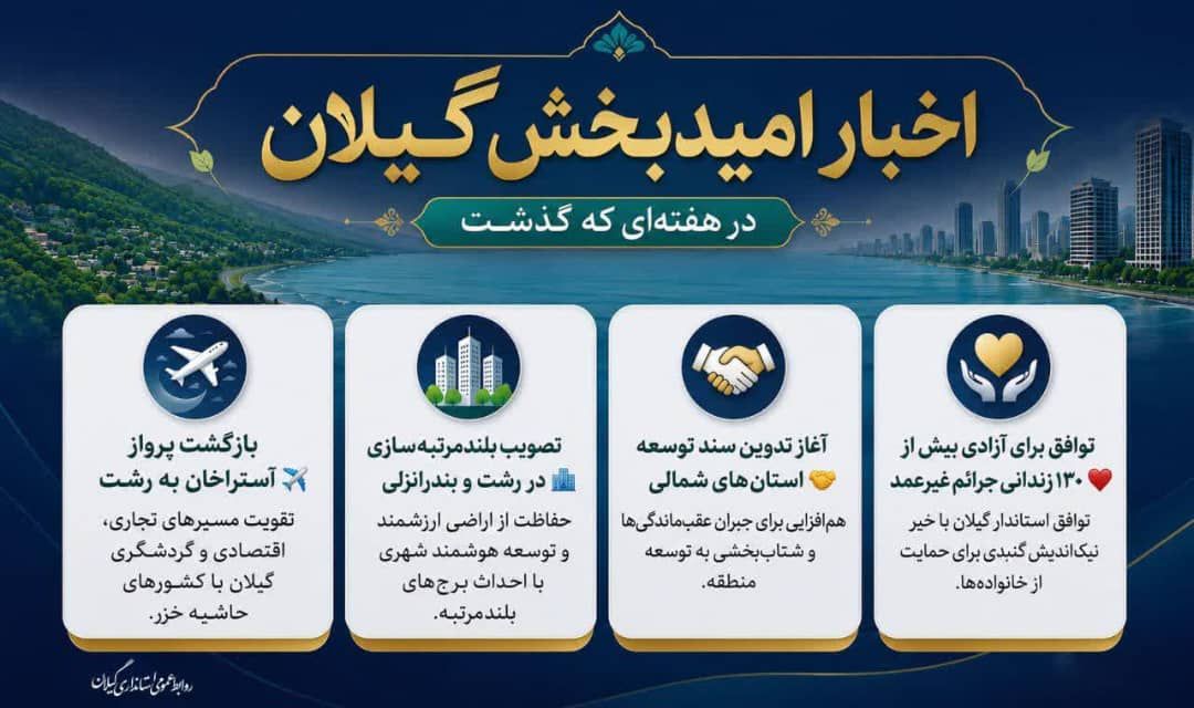 از تصویب بلندمرتبه‌سازی تا تدوین سند توسعه شمال؛ هفته‌ای امیدبخش برای گیلان