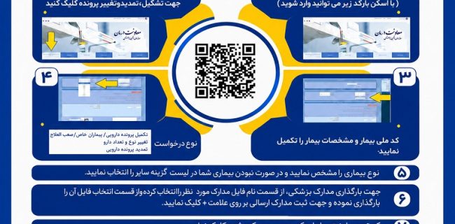 راهنمای ثبت الکترونیکی درخواست صعب‌العلاج؛ گامی در مسیر تسهیل خدمات به بیماران تأمین اجتماعی گیلان