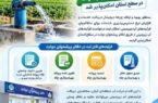 ثبت درخواست فرآیندهای آبهای زیر زمینی از طریق دفاتر پیشخوان دولت در سطح استان امکان پذیر شد